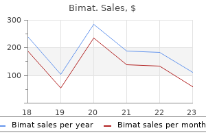 discount 3 ml bimat with amex