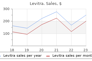 cheap levitra express