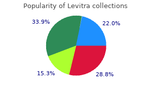 cheap levitra 20 mg free shipping