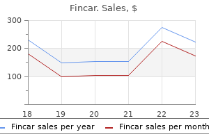 buy 5 mg fincar overnight delivery