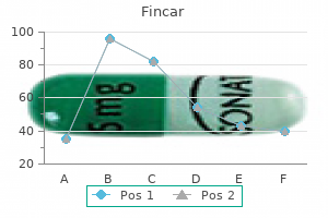 cheap 5mg fincar otc