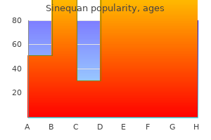 cheap 10 mg sinequan