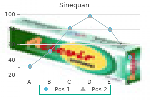 generic 75mg sinequan fast delivery