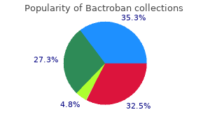 buy bactroban line