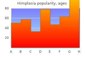 order himplasia 30 caps online