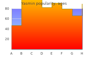 buy yasmin 3.03 mg low price