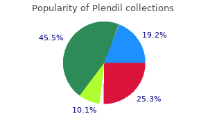 buy plendil 10mg with amex
