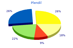5mg plendil otc