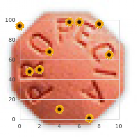 Gittings syndrome