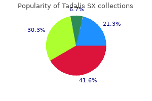 cheap 20mg tadalis sx mastercard