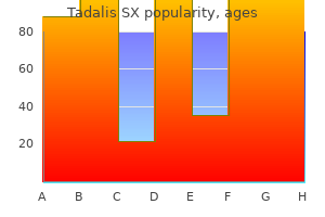 purchase line tadalis sx