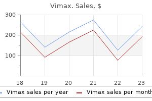 order vimax 30 caps with amex