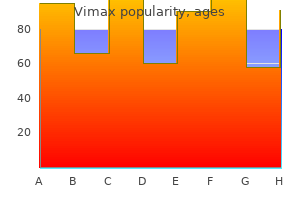purchase vimax 30caps without prescription