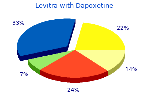 cheap levitra with dapoxetine 20/60 mg on line