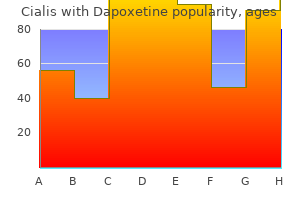 buy cialis with dapoxetine 20/60 mg line