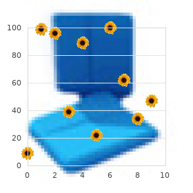 Thanatophoric dysplasia Glasgow variant