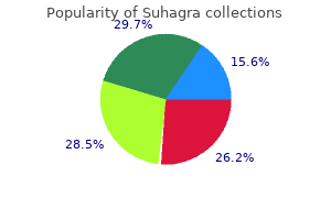buy generic suhagra 100 mg on line