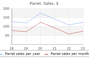 order pariet overnight