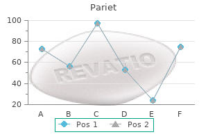 pariet 20 mg low price