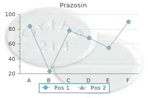 discount prazosin 5 mg free shipping
