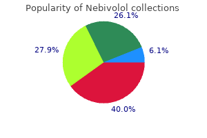 buy nebivolol without prescription