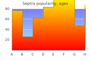 generic septra 480 mg fast delivery
