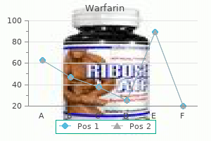 order warfarin 1mg without prescription