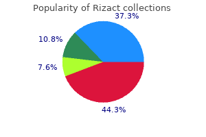 buy generic rizact 10 mg