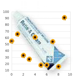Congenital bronchobiliary fistula