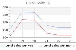buy discount lukol on-line