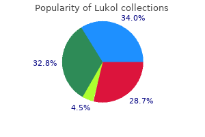 cheap lukol 60 caps line