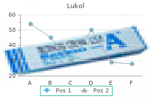 order generic lukol canada