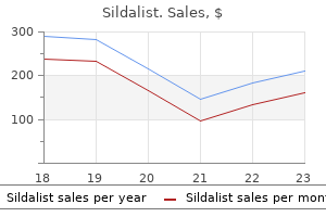 cheap 120 mg sildalist amex