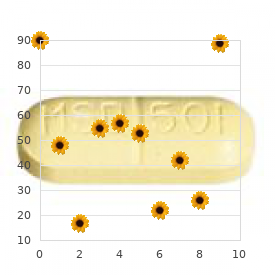 Morse Rawnsley Sargent syndrome