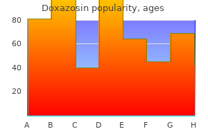 buy discount doxazosin 1mg on-line