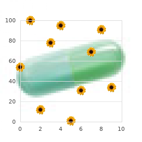 Mercury poisoning (Mercurialism)