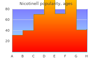 discount nicotinell 52.5 mg with visa