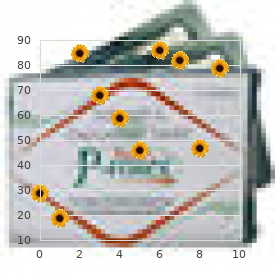 Splenic agenesis syndrome