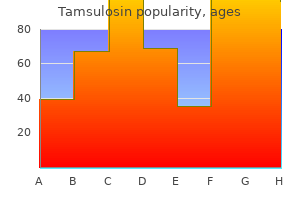 buy 0.4 mg tamsulosin with visa