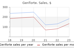 purchase geriforte 100 mg otc