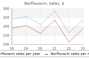 purchase norfloxacin american express