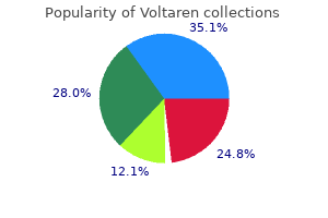 generic 50 mg voltaren fast delivery