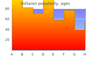 buy voltaren 50mg