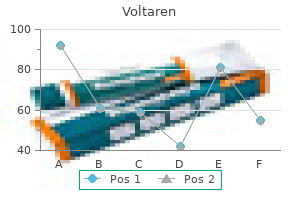 voltaren 50mg low cost