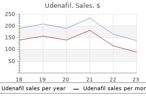 cheap udenafil 100 mg with visa