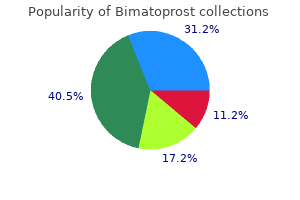 purchase bimatoprost 3 ml online