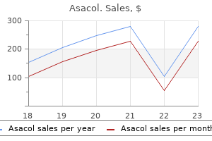 cheap asacol 400mg fast delivery