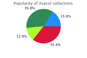 asacol 400 mg without prescription