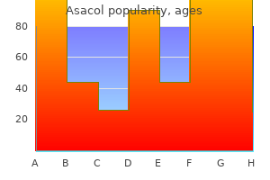 order discount asacol on line