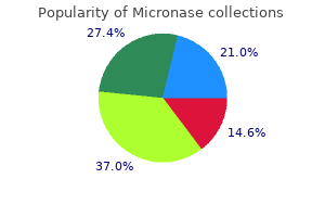 cost of micronase